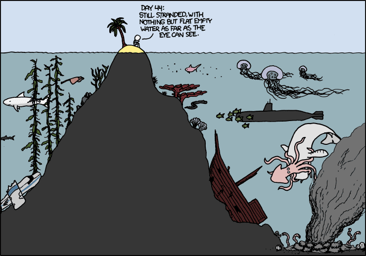 XKCD comic, Desert Island